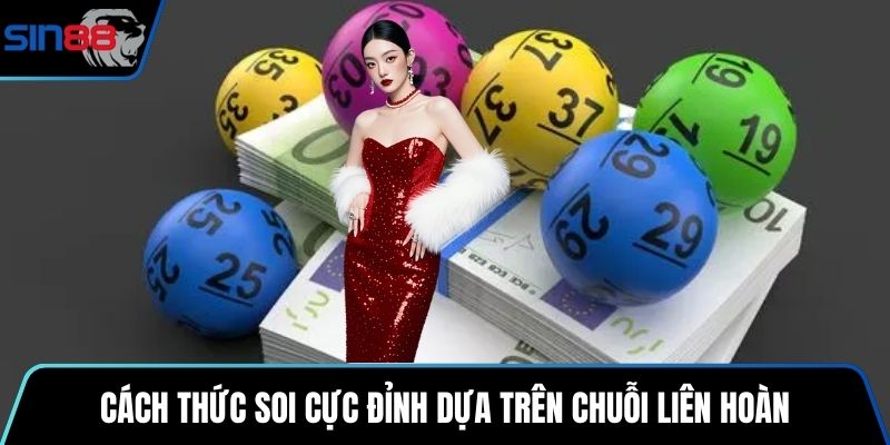 Cách thức soi cực đỉnh dựa trên chuỗi liên hoàn