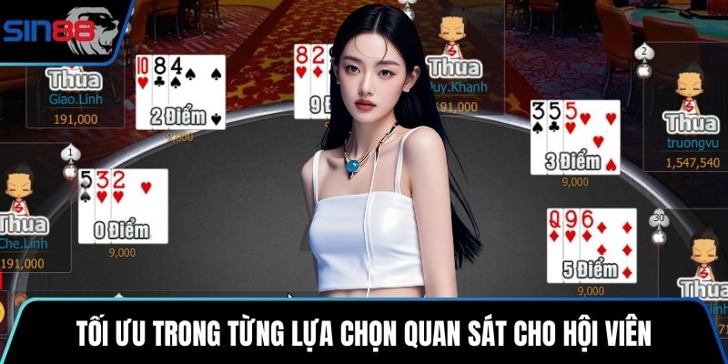 Tối ưu trong từng lựa chọn quan sát cho hội viên